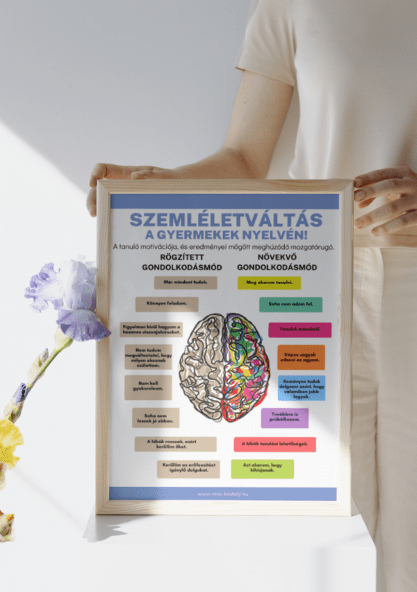 Szemléletváltás a gyermekek nyelvén