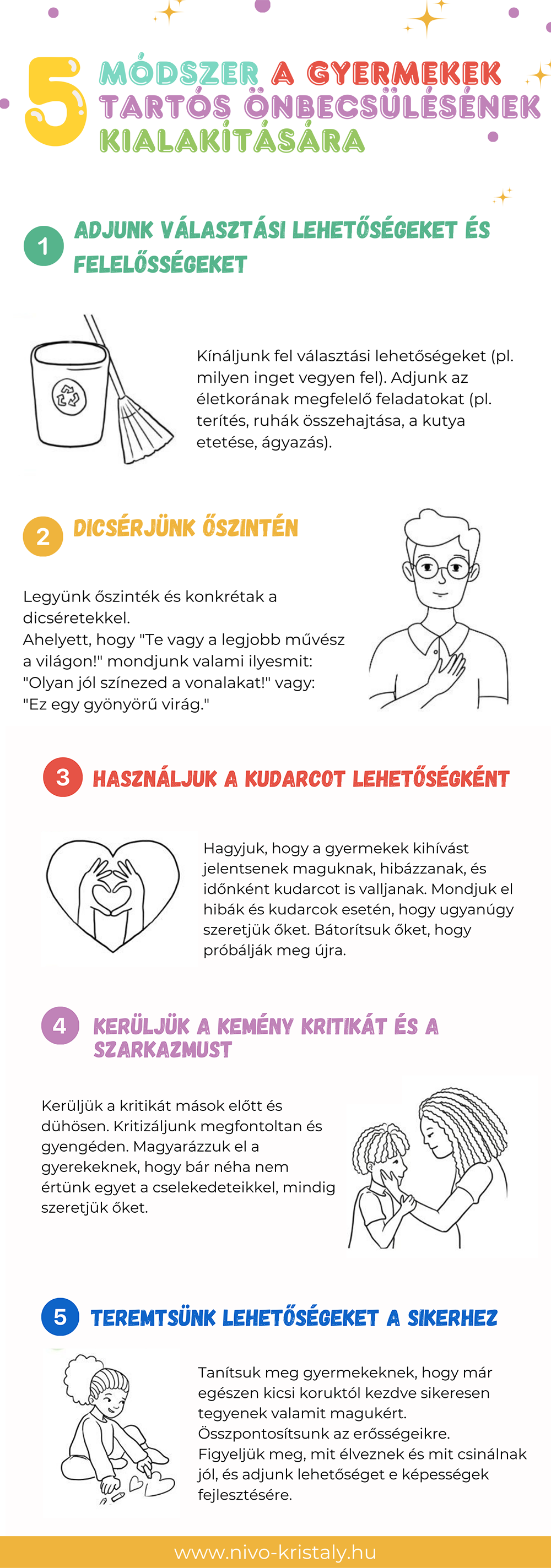 Hogyan növeljük a gyermek önbecsülését? Hogyan növeljük a gyermek önbecsülését 5 lépésben