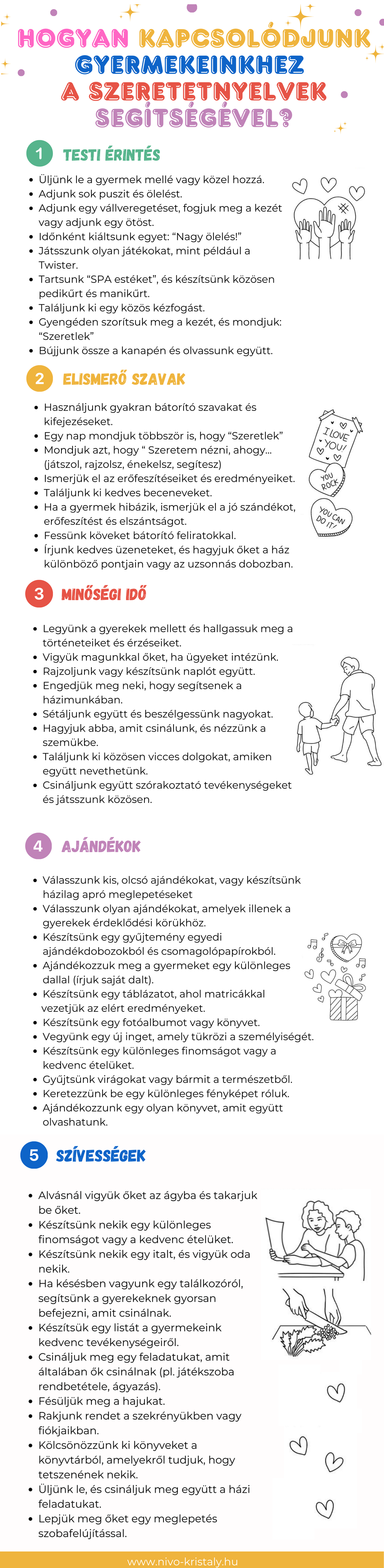 szeretetnyelvek szeretetnyelvek