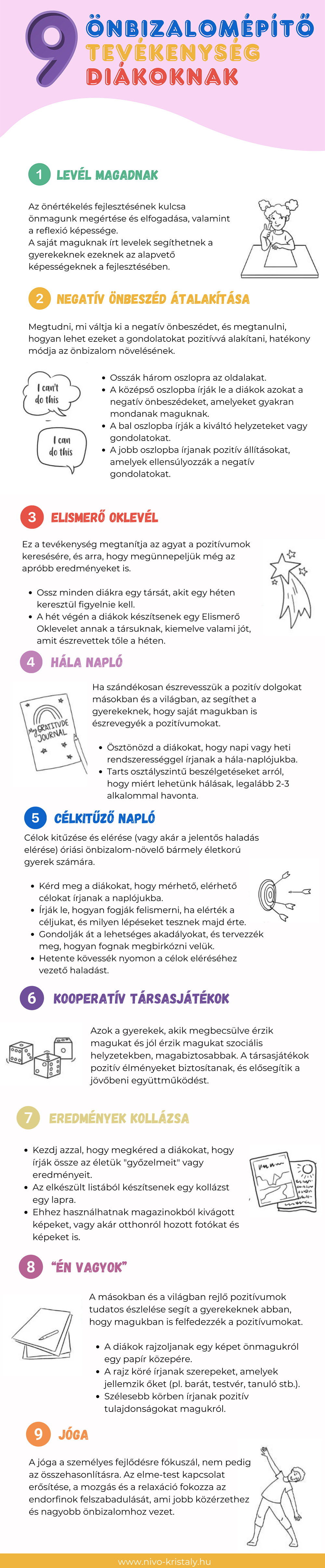 9 önbizalomépítő tevékenység