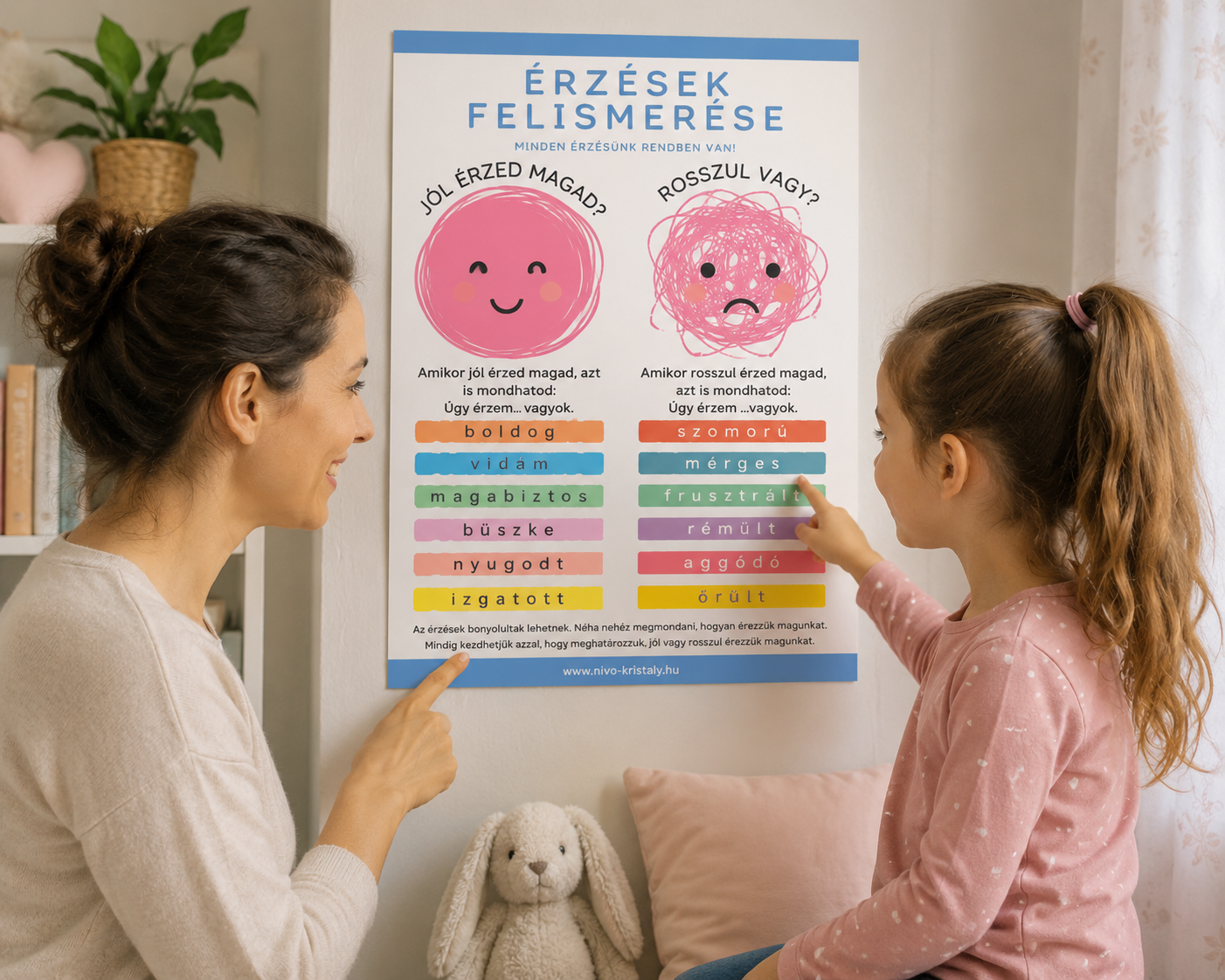 Érzések felismerése poszter